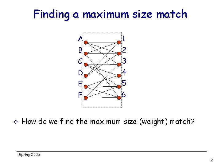 Finding a maximum size match v A 1 B 2 C 3 D 4