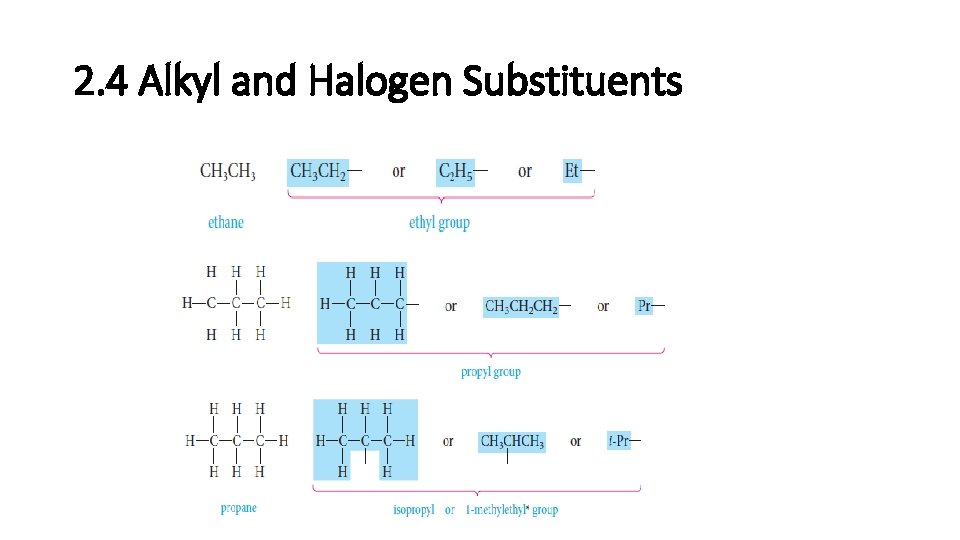 2. 4 Alkyl and Halogen Substituents 