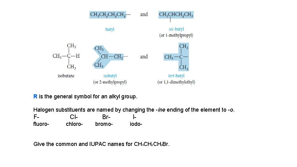 R is the general symbol for an alkyl group. Halogen substituents are named by