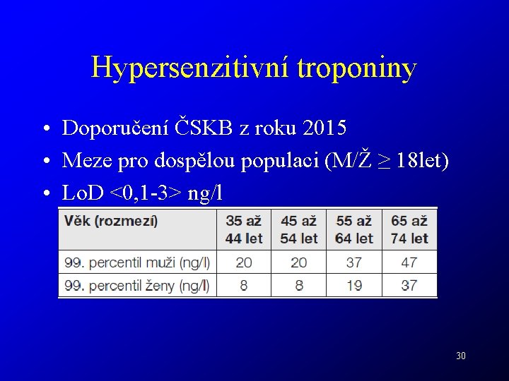 Hypersenzitivní troponiny • Doporučení ČSKB z roku 2015 • Meze pro dospělou populaci (M/Ž