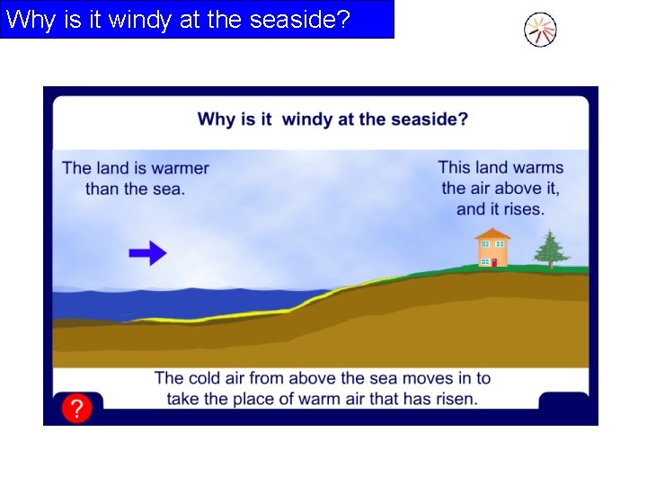 Why is it windy at the seaside? 