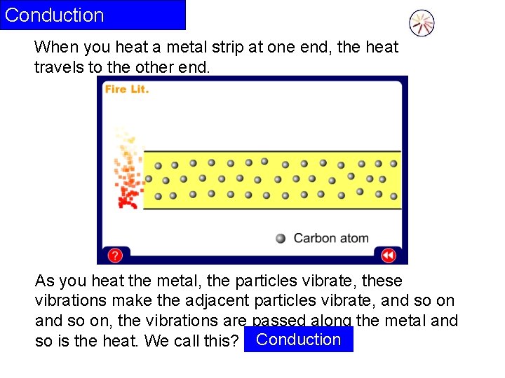 Conduction When you heat a metal strip at one end, the heat travels to