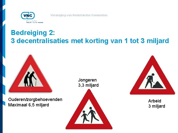 Vereniging van Nederlandse Gemeenten Bedreiging 2: 3 decentralisaties met korting van 1 tot 3