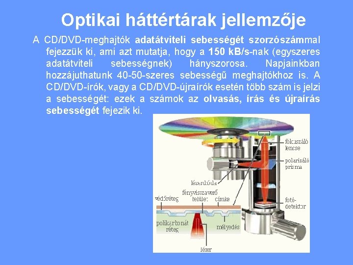 Optikai háttértárak jellemzője A CD/DVD-meghajtók adatátviteli sebességét szorzószámmal fejezzük ki, ami azt mutatja, hogy