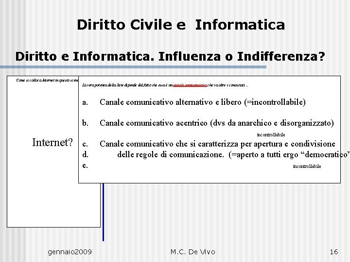 Diritto Civile e Informatica Diritto e Informatica. Influenza o Indifferenza? Come si colloca Internet