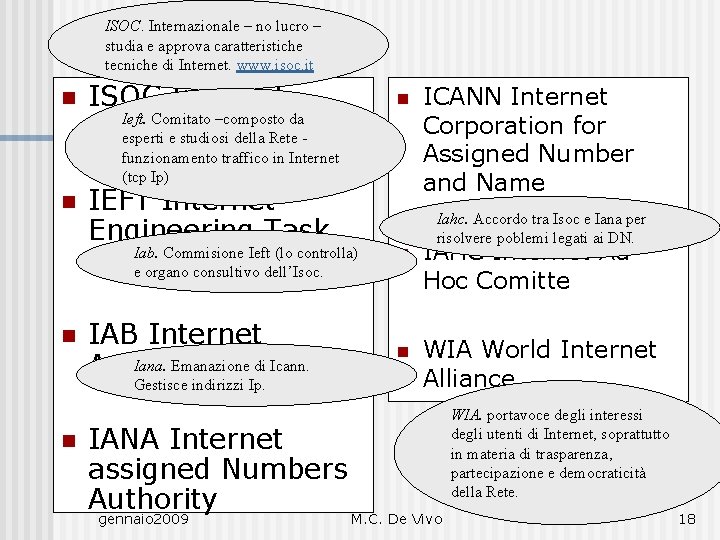 ISOC. Internazionale – no lucro – studia e approva caratteristiche tecniche di Internet. www.