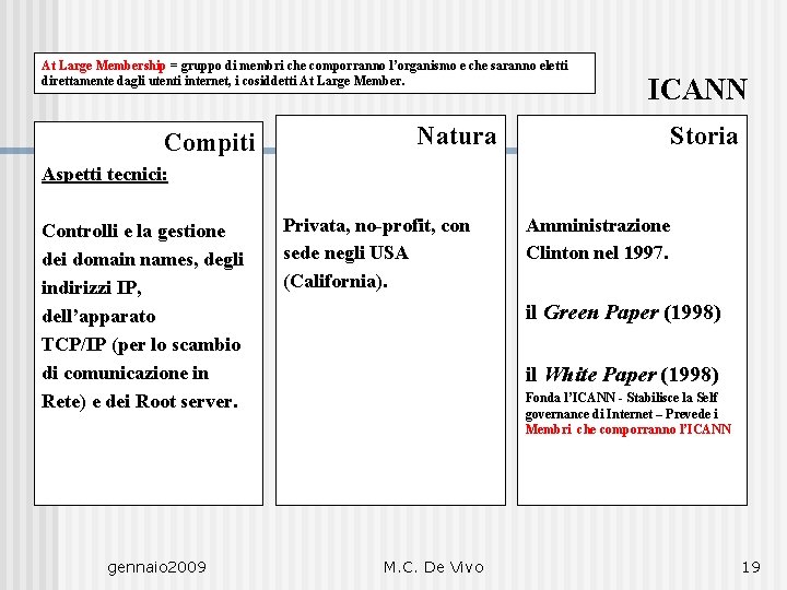 At Large Membership = gruppo di membri che comporranno l’organismo e che saranno eletti