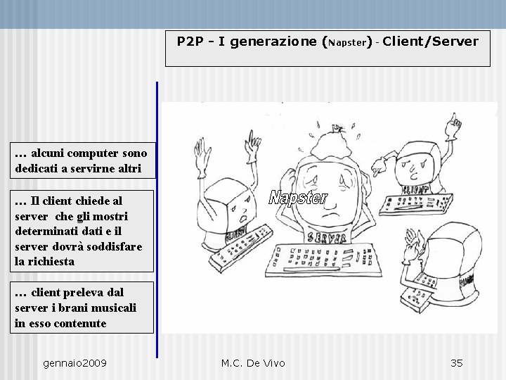 P 2 P - I generazione (Napster) - Client/Server … alcuni computer sono dedicati
