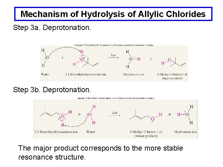Mechanism of Hydrolysis of Allylic Chlorides Step 3 a. Deprotonation. Step 3 b. Deprotonation.