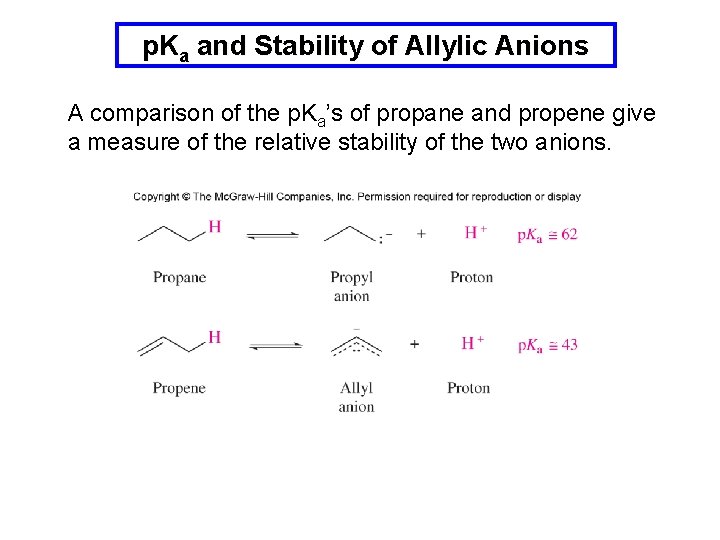 p. Ka and Stability of Allylic Anions A comparison of the p. Ka’s of