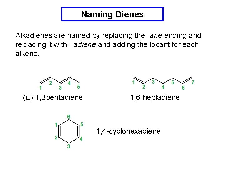 Naming Dienes Alkadienes are named by replacing the -ane ending and replacing it with