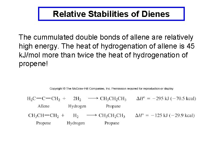 Relative Stabilities of Dienes The cummulated double bonds of allene are relatively high energy.