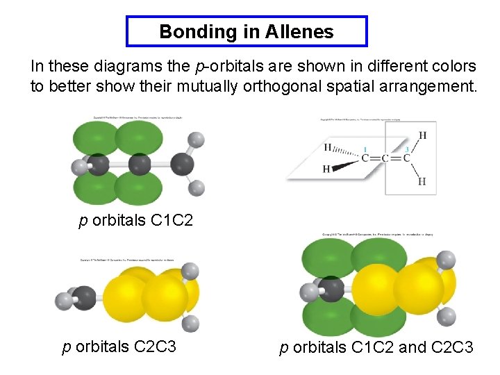Bonding in Allenes In these diagrams the p-orbitals are shown in different colors to