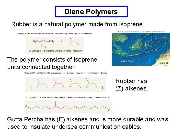 Diene Polymers Rubber is a natural polymer made from isoprene. The polymer consists of