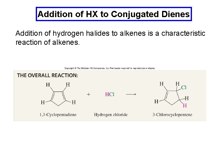 Addition of HX to Conjugated Dienes Addition of hydrogen halides to alkenes is a