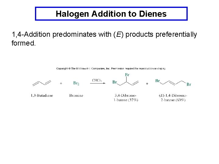 Halogen Addition to Dienes 1, 4 -Addition predominates with (E) products preferentially formed. 