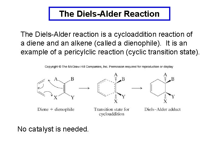 The Diels-Alder Reaction The Diels-Alder reaction is a cycloaddition reaction of a diene and