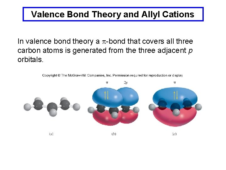 Valence Bond Theory and Allyl Cations In valence bond theory a p-bond that covers