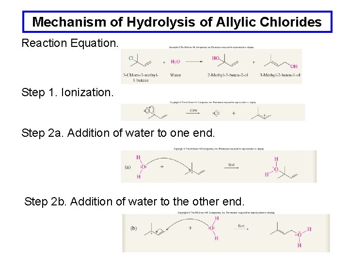 Mechanism of Hydrolysis of Allylic Chlorides Reaction Equation. Step 1. Ionization. Step 2 a.