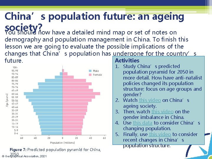 China’s population future: an ageing society? You should now have a detailed mind map
