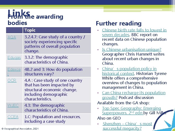 Links From the awarding bodies Topic AQA 3. 2. 4. 7: Case study of