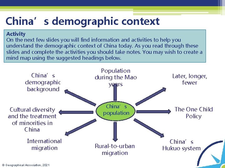 China’s demographic context Activity On the next few slides you will find information and