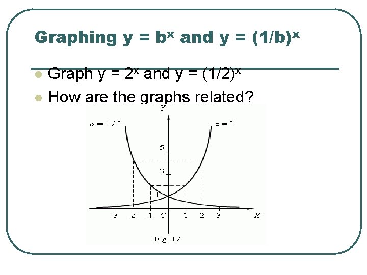 Graphing y = bx and y = (1/b)x l l Graph y = 2