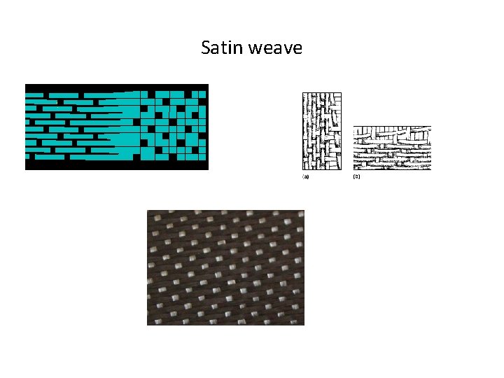 Satin weave 