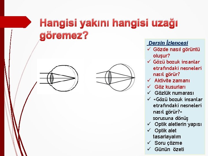 Hangisi yakını hangisi uzağı göremez? Dersin İzlencesi ü Gözde nasıl görüntü oluşur? ü Gözü