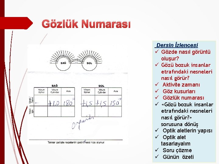 Gözlük Numarası Dersin İzlencesi ü Gözde nasıl görüntü oluşur? ü Gözü bozuk insanlar etrafındaki