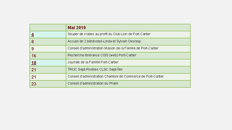 Mai 2019 4 Souper de crabes au profit du Club Lion de Port-Cartier 8