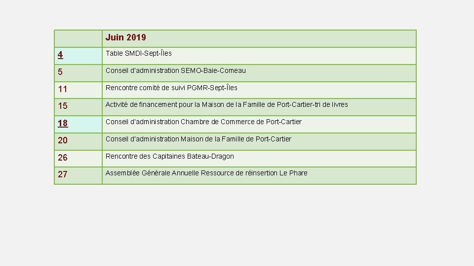 Juin 2019 4 Table SMDI-Sept-Îles 5 Conseil d’administration SEMO-Baie-Comeau 11 Rencontre comité de suivi