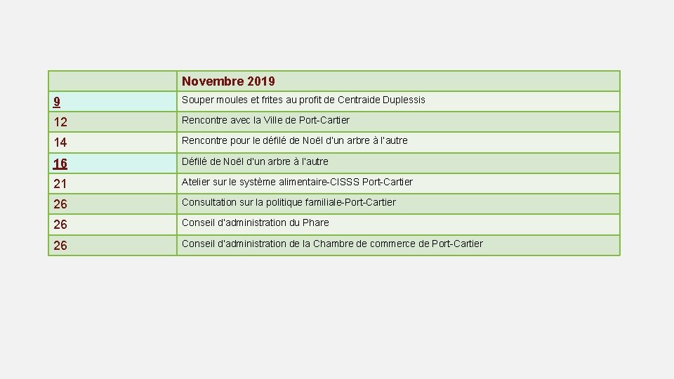 Novembre 2019 9 Souper moules et frites au profit de Centraide Duplessis 12 Rencontre