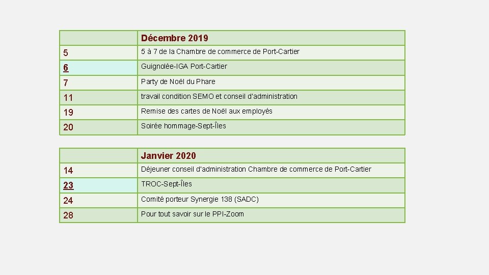 Décembre 2019 5 5 à 7 de la Chambre de commerce de Port-Cartier 6