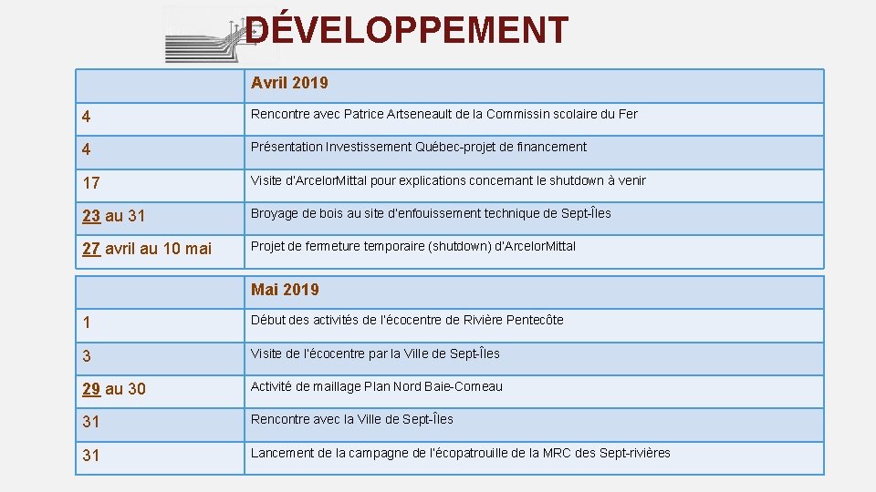 DÉVELOPPEMENT Avril 2019 4 Rencontre avec Patrice Artseneault de la Commissin scolaire du Fer