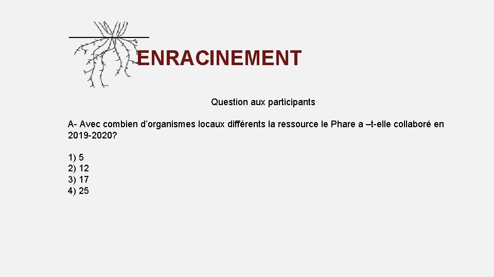 ENRACINEMENT Question aux participants A- Avec combien d’organismes locaux différents la ressource le Phare