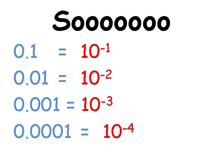 Sooooooo -1 10 0. 1 = -2 0. 01 = 10 -3 0. 001