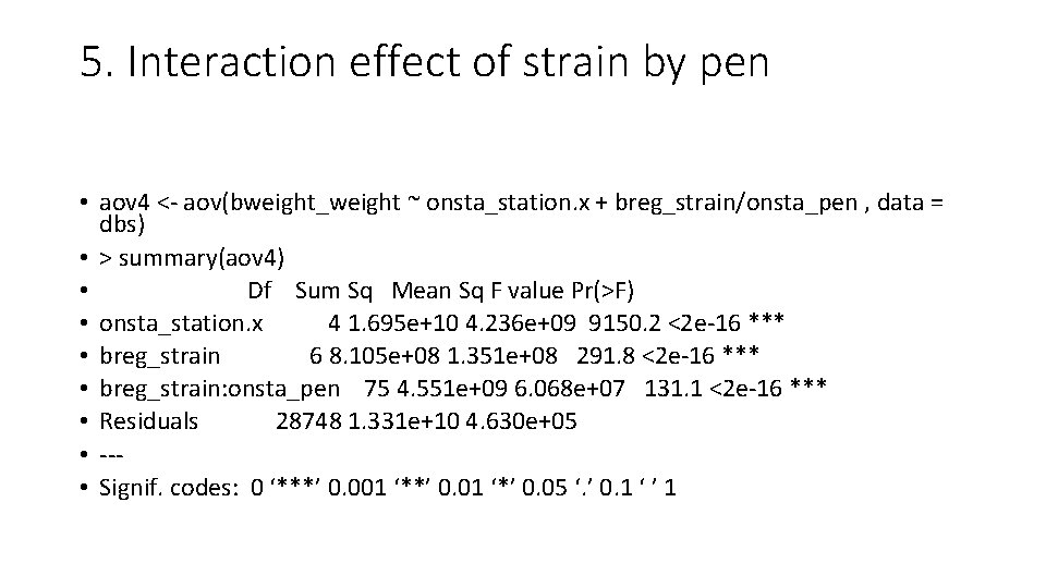 5. Interaction effect of strain by pen • aov 4 <- aov(bweight_weight ~ onsta_station.