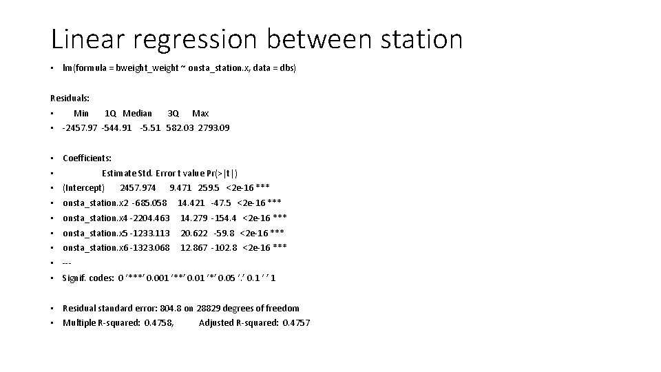 Linear regression between station • lm(formula = bweight_weight ~ onsta_station. x, data = dbs)