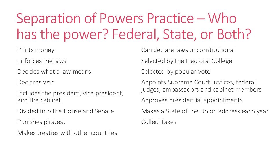 Separation of Powers Practice – Who has the power? Federal, State, or Both? Prints
