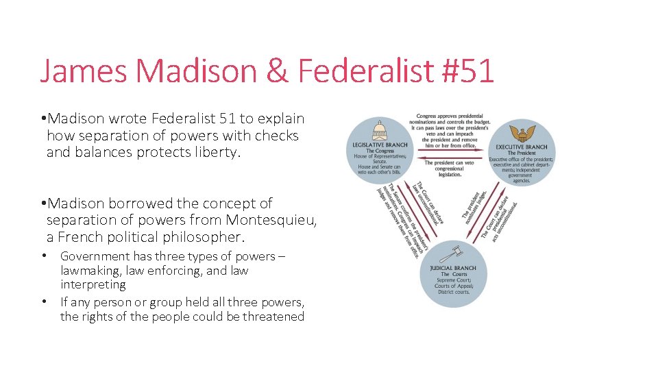 James Madison & Federalist #51 • Madison wrote Federalist 51 to explain how separation