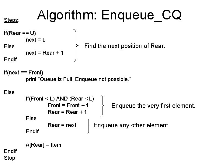 Steps: Algorithm: Enqueue_CQ If(Rear == U) next = L Else next = Rear +