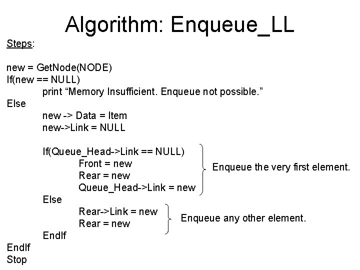 Algorithm: Enqueue_LL Steps: new = Get. Node(NODE) If(new == NULL) print “Memory Insufficient. Enqueue