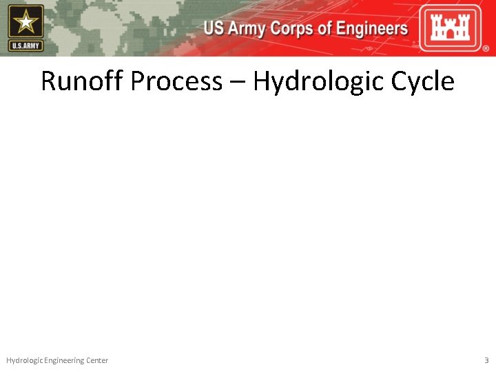 Runoff Process – Hydrologic Cycle Hydrologic Engineering Center 3 