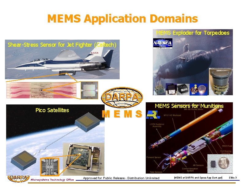 MEMS Application Domains MEMS Exploder for Torpedoes Shear-Stress Sensor for Jet Fighter (Caltech) DARPA