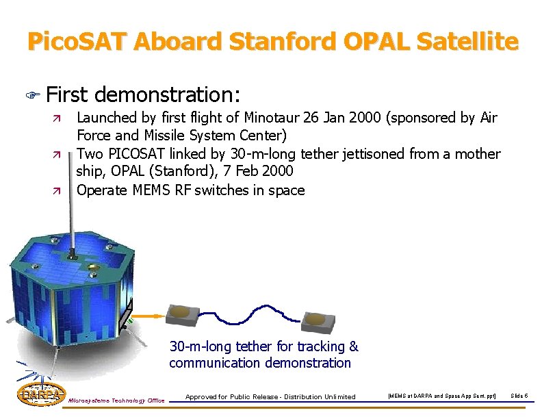 Pico. SAT Aboard Stanford OPAL Satellite F First ä ä ä demonstration: Launched by