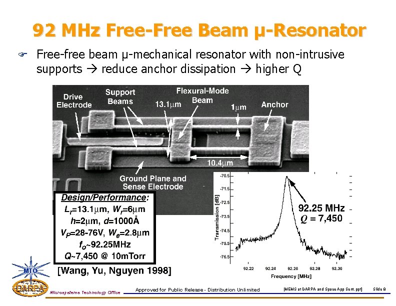 92 MHz Free-Free Beam µ-Resonator F Free-free beam µ-mechanical resonator with non-intrusive supports reduce