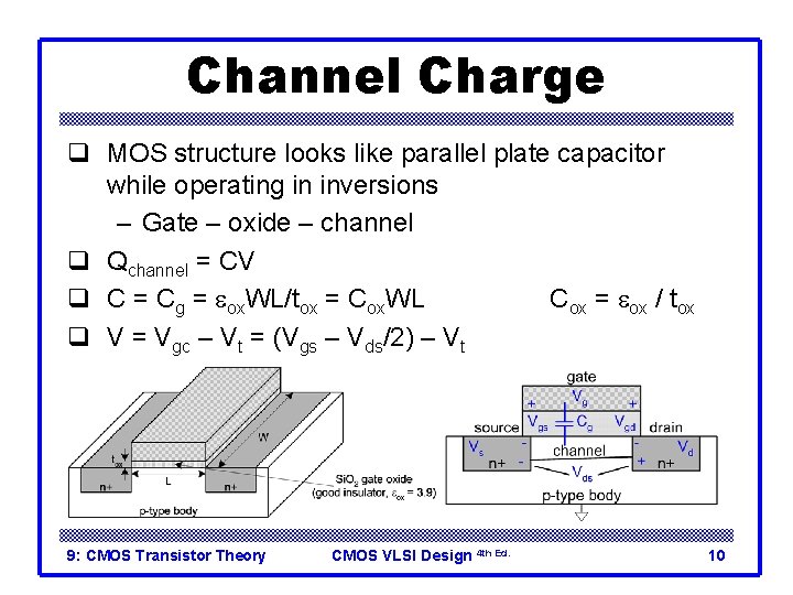 Channel Charge q MOS structure looks like parallel plate capacitor while operating in inversions
