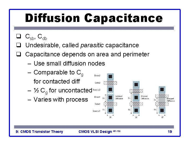 Diffusion Capacitance q Csb, Cdb q Undesirable, called parasitic capacitance q Capacitance depends on