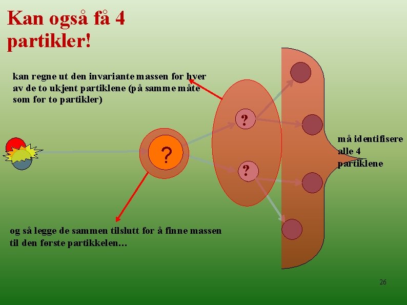 Kan også få 4 partikler! kan regne ut den invariante massen for hver av